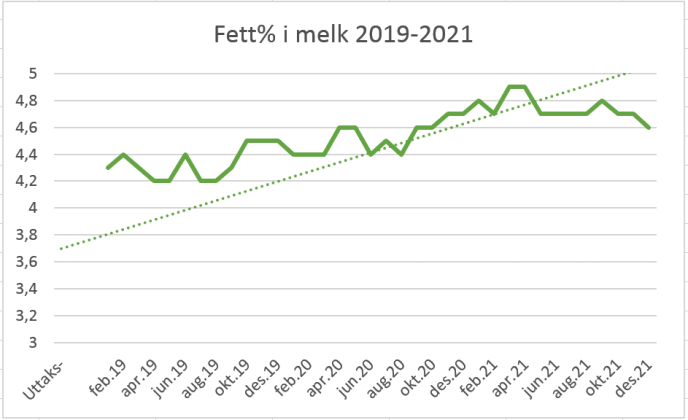 Skjermbilde 2022 03 02 kl 12 51 06